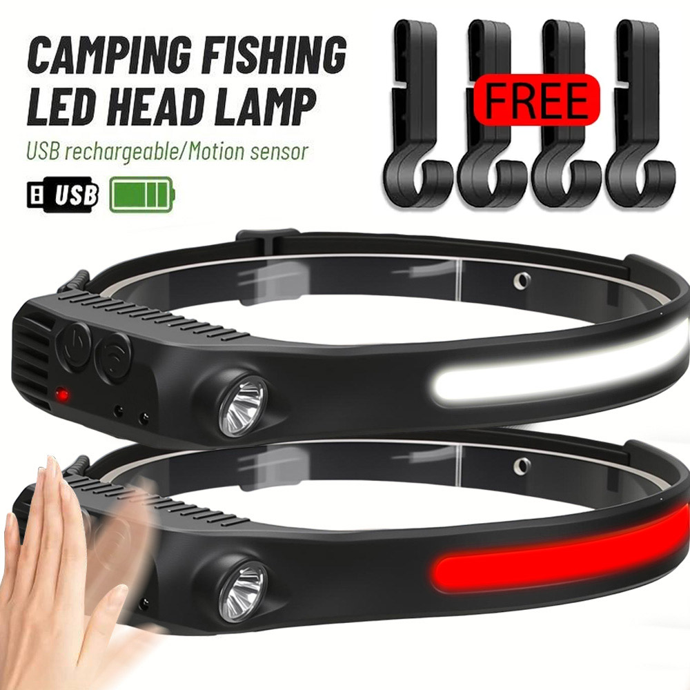 COB-sensor Industriële LED-kop - Running Headlamp recensie en prijs